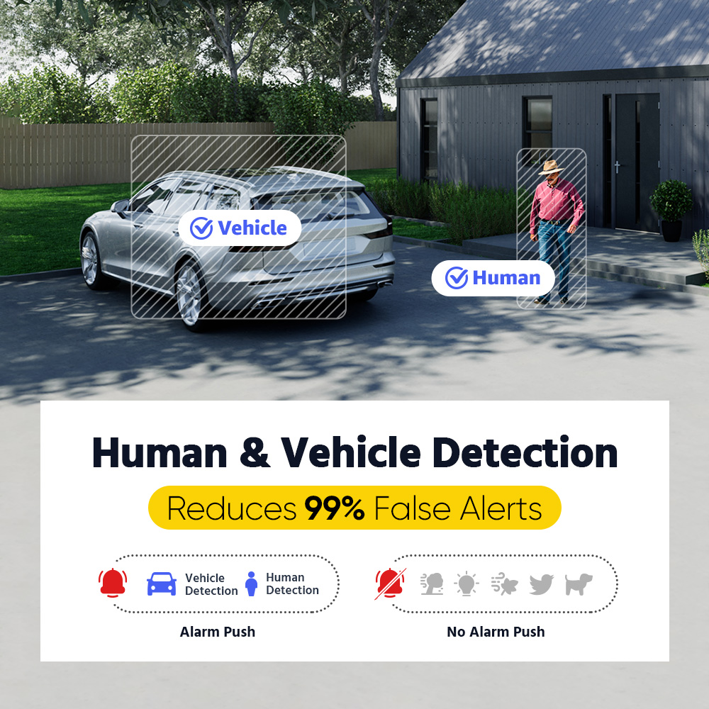 نظام مراقبة منزلي ANNKE ADLK50 - مراجعة Home Security And Camera Systems وسعره