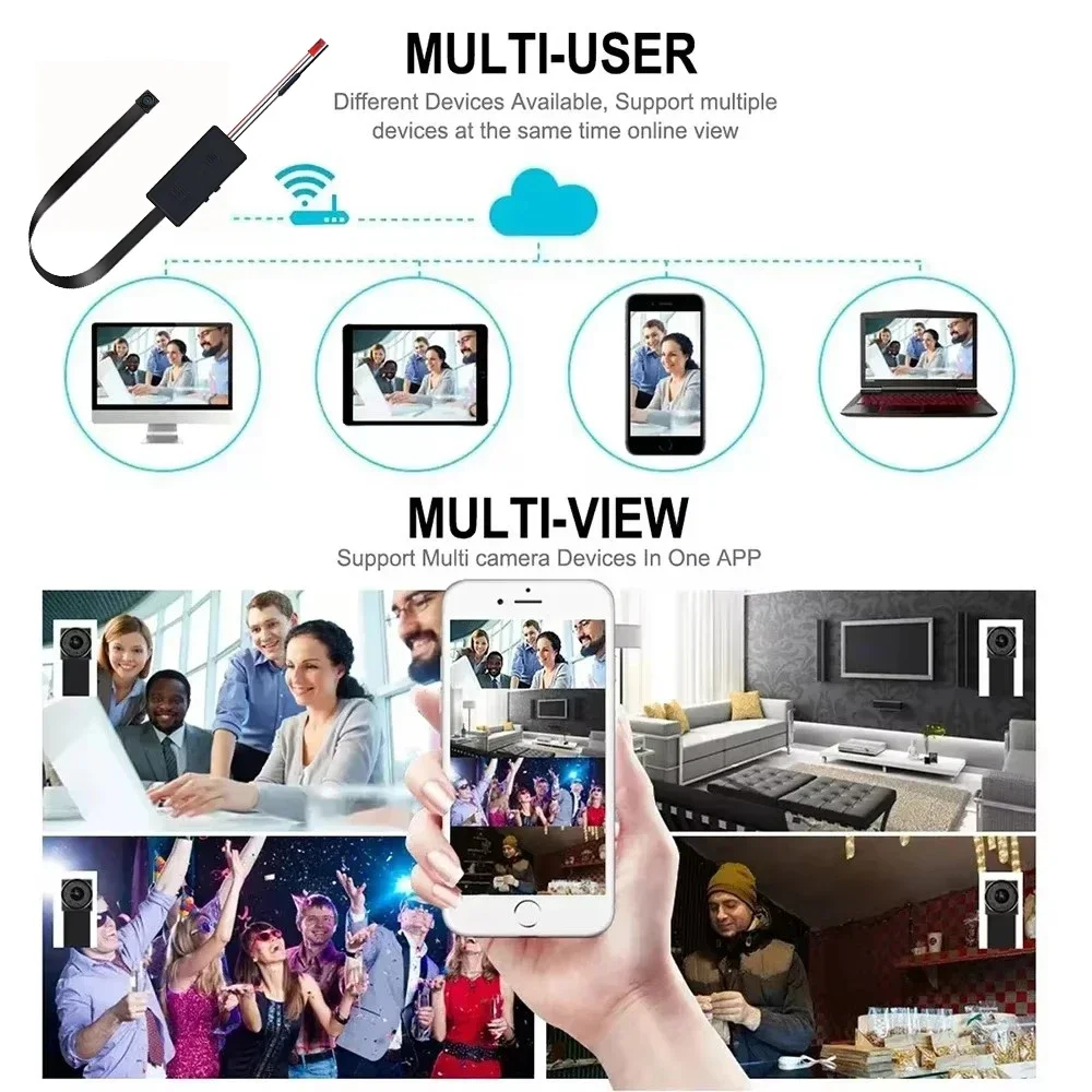 كاميرا واي فاي صغيرة جديدة بدق - مراجعة Home Security Hidden Cameras وسعره