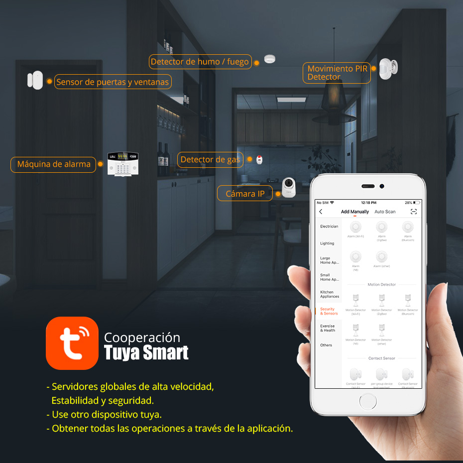 Fuers Tuya نظام إنذار ذكي عدة  - مراجعة Home Security Number وسعره