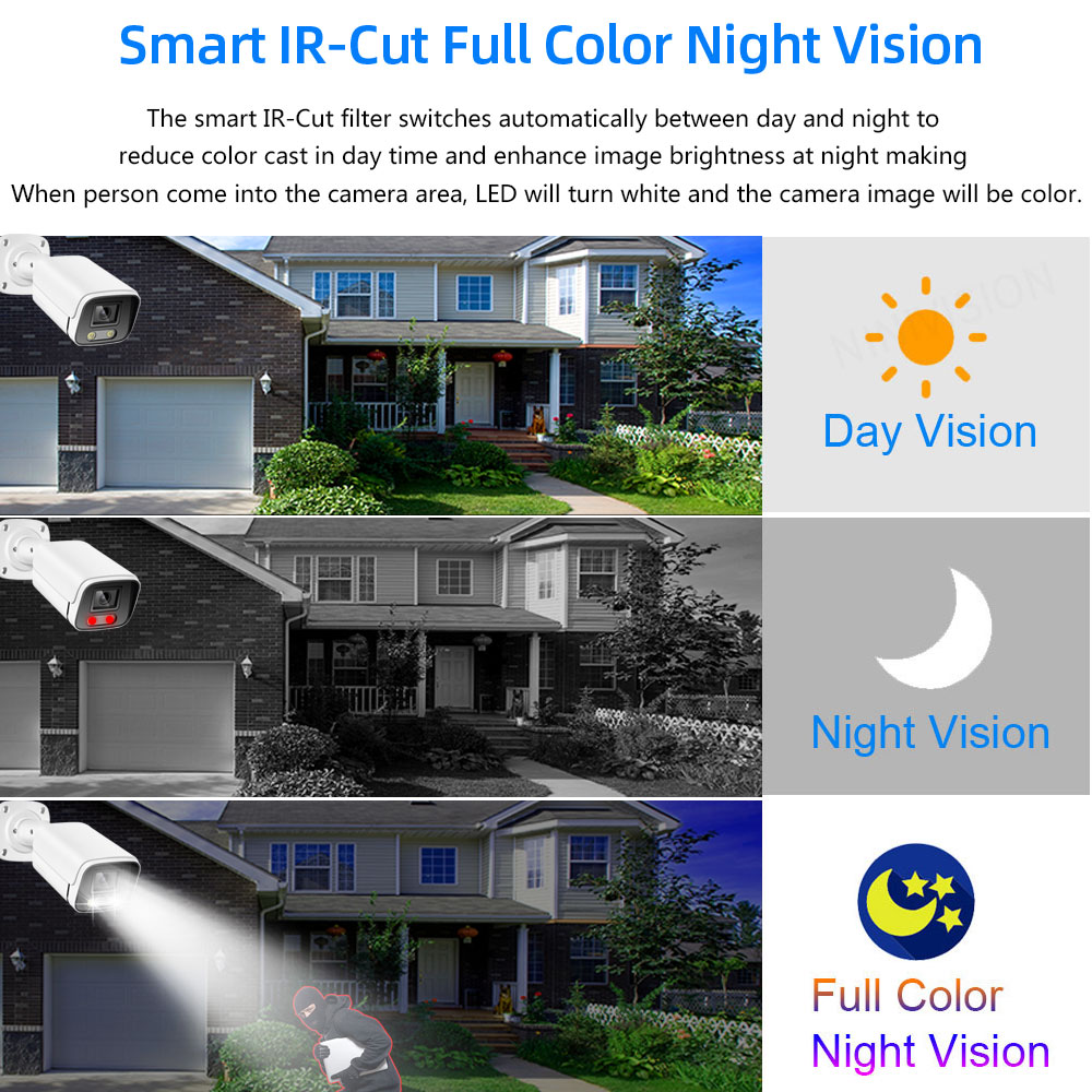 في الهواء الطلق للرؤية الليلية - مراجعة Ip Camera Outdoor 4K وسعره