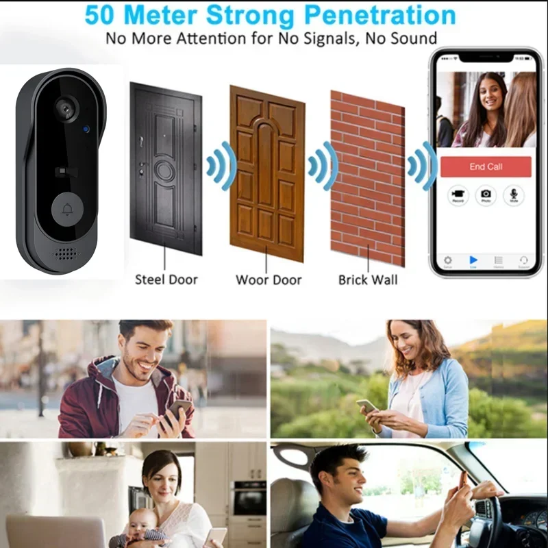 كاميرا جرس باب لاسلكية عالية ا - مراجعة Home Security Monitoring System وسعره