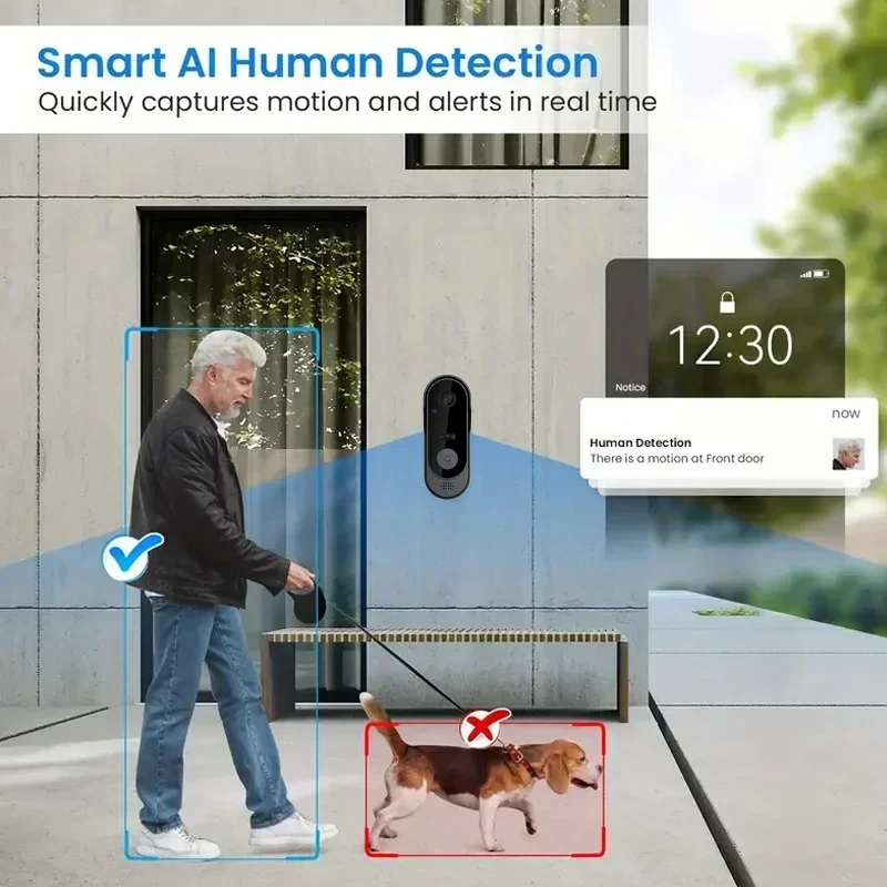 كاميرا جرس باب لاسلكية عالية ا - مراجعة Home Security Monitoring System وسعره