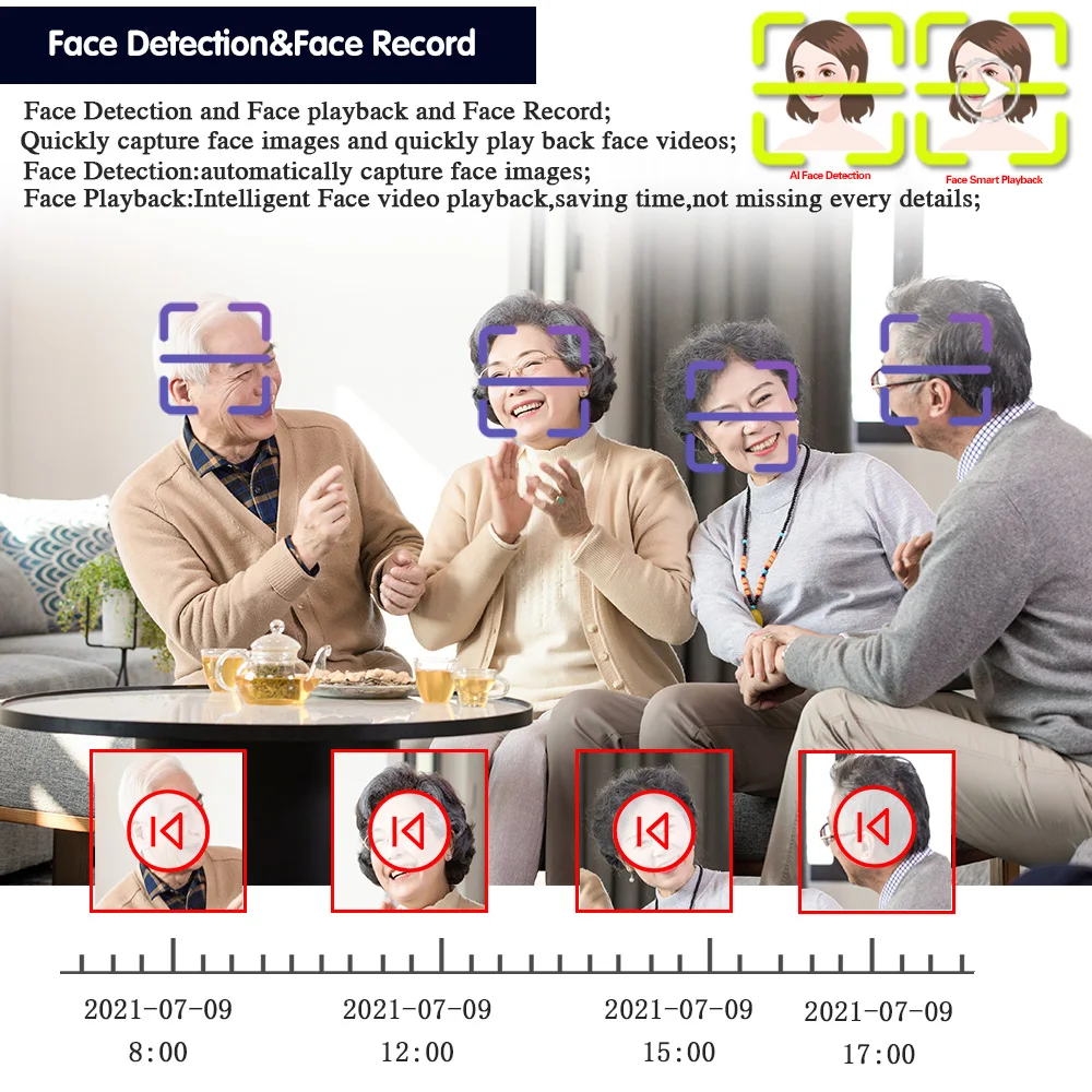 نظام مراقبة بالفيديو مع كاميرا - مراجعة Home Security And Camera Systems وسعره
