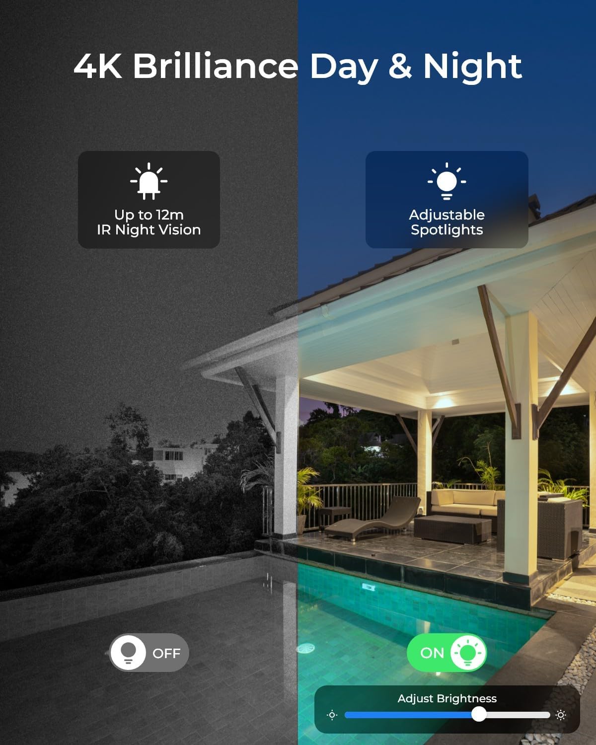 كاميرا أمان منزلية خارجية بدقة - مراجعة Ip Camera Outdoor 4K وسعره
