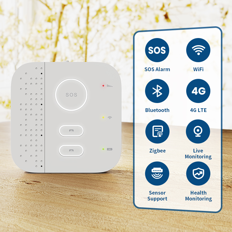 نظام مراقبة ذكي لأمن المنزل لك - مراجعة Home Security For Seniors وسعره