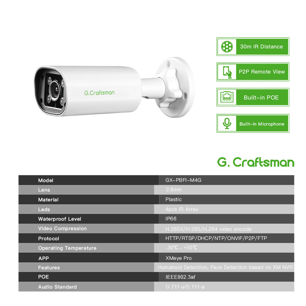كاميرا IP POE بدقة 4 ميجابكسل، - مراجعة Home Security Services وسعره