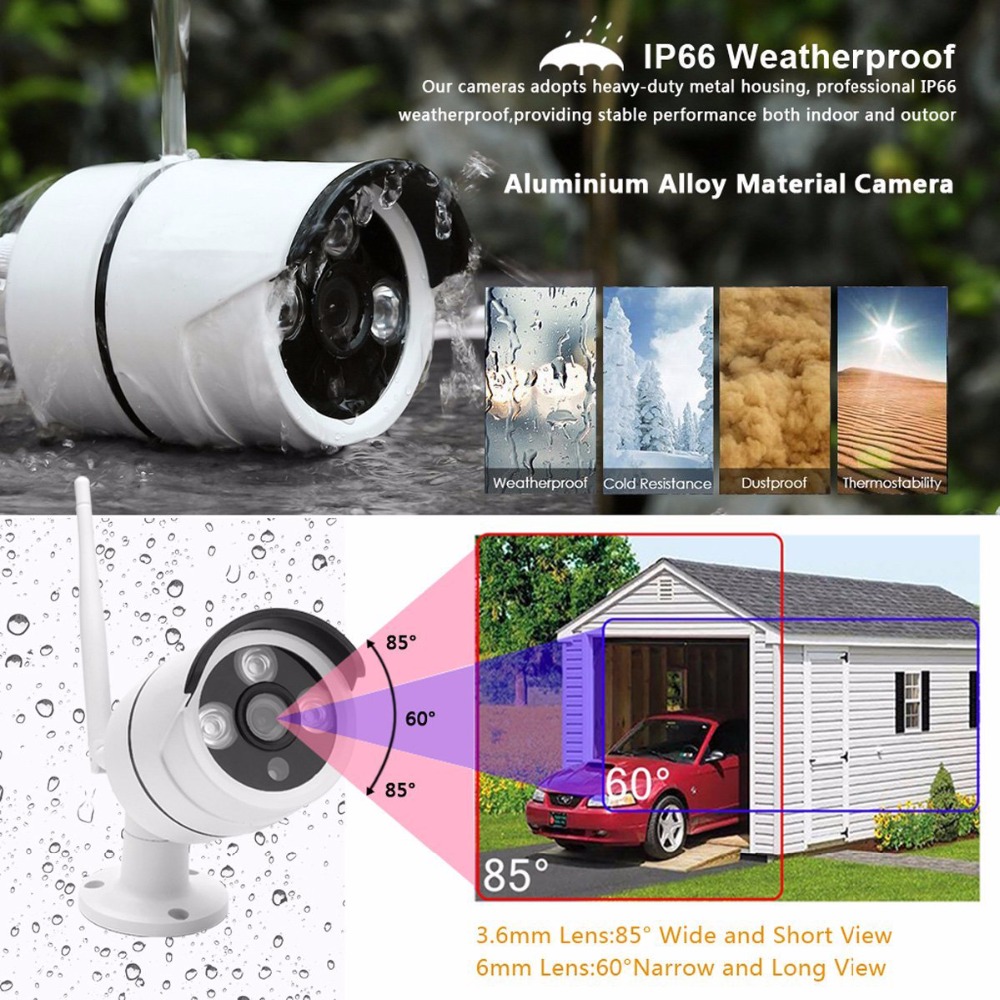 كاميرا منزلية لاسلكية نظام مرا - مراجعة Home Security And Camera Systems وسعره