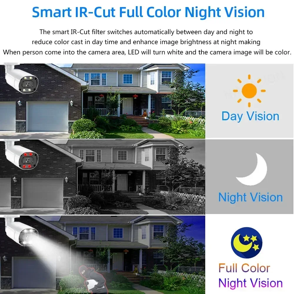 نظام مراقبة فيديو CCTV مع جهاز - مراجعة Home Security Outdoor وسعره