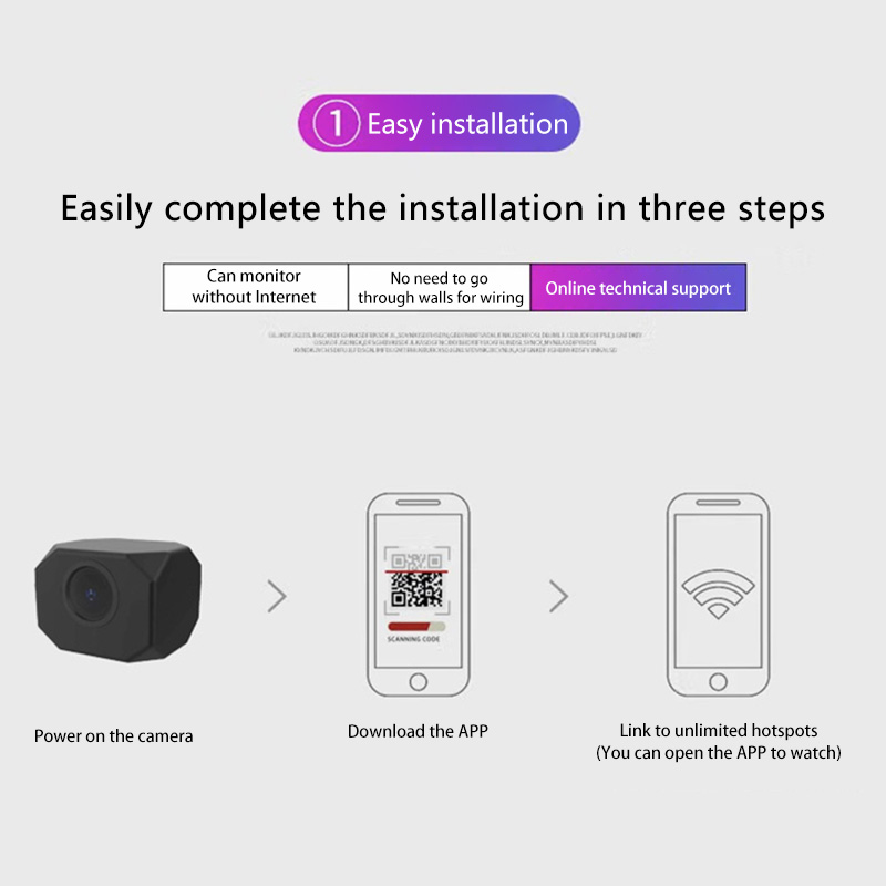 كاميرا أمان WiFi بدقة 4K للمنز - مراجعة Home Security Hidden Cameras وسعره