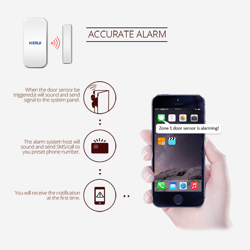 كاشف مستشعر مغناطيسي للباب الل - مراجعة Keypad Alarm Panel وسعره