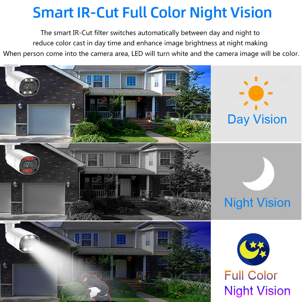 طقم مراقبة أمن الفيديو مانعة ل - مراجعة Home Security Monitoring System وسعره